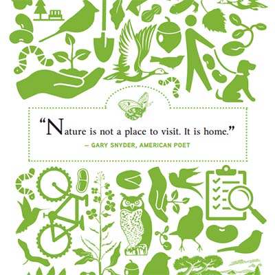 San Juan County Conservation Landbank Annual Report 2019